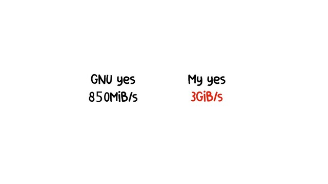 3GiB/s
850MiB/s
GNU yes My yes
