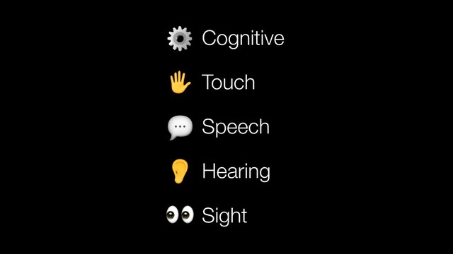 Cognitive 
Touch 
Speech 
Hearing 
Sight




⚙

