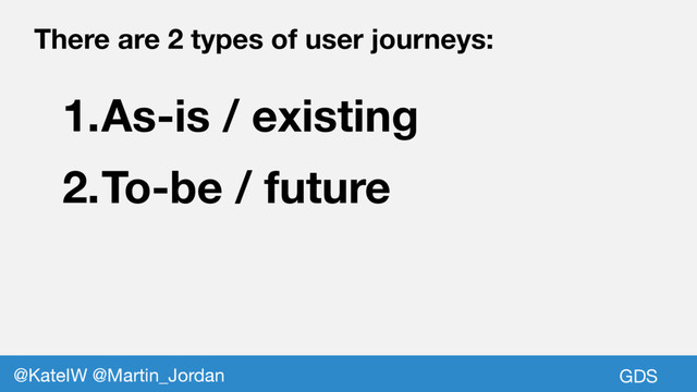 GDS
@KateIW @Martin_Jordan
There are 2 types of user journeys:
1.As-is / existing
2.To-be / future
GDS
@KateIW @Martin_Jordan
