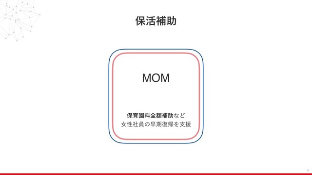อ׆ิॿ

MOM
อҭԂྉશֹิॿͳͲ 
ঁੑࣾһͷૣظ෮ؼΛࢧԉ
