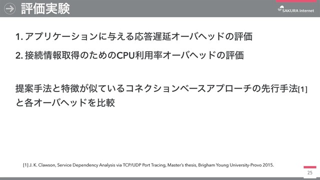 25
1. ΞϓϦέʔγϣϯʹ༩͑ΔԠ౴஗ԆΦʔόϔουͷධՁ
2. ઀ଓ৘ใऔಘͷͨΊͷCPUར༻཰ΦʔόϔουͷධՁ
ධՁ࣮ݧ
ఏҊख๏ͱಛ௃͕ࣅ͍ͯΔίωΫγϣϯϕʔεΞϓϩʔνͷઌߦख๏[1]
ͱ֤ΦʔόϔουΛൺֱ
[1] J. K. Clawson, Service Dependency Analysis via TCP/UDP Port Tracing, Master’s thesis, Brigham Young University-Provo 2015.
