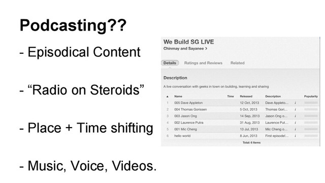 Podcasting??
- Episodical Content
- “Radio on Steroids”
- Place + Time shifting
- Music, Voice, Videos.
