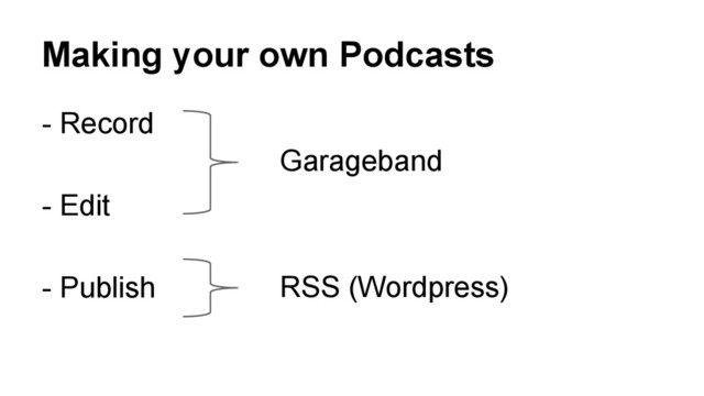 Making your own Podcasts
- Record
- Edit
- Publish
Garageband
RSS (Wordpress)
