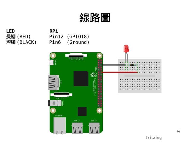 69
線路圖
LED RPi
長腳 (RED) Pin12 (GPIO18)
短腳 (BLACK) Pin6 (Ground)
