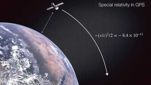 Special relativity in GPS
−(v/c)2/2 = − 8.4 × 10−11
