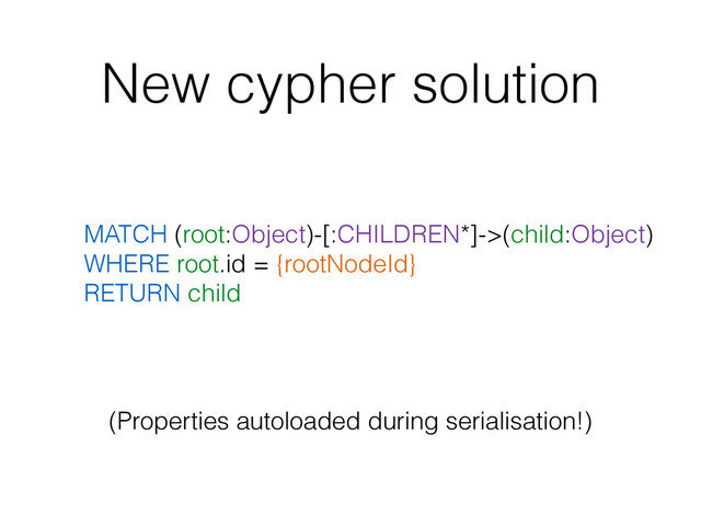 New cypher solution
MATCH (root:Object)-[:CHILDREN*]->(child:Object)
WHERE root.id = {rootNodeId}
RETURN child
(Properties autoloaded during serialisation!)
