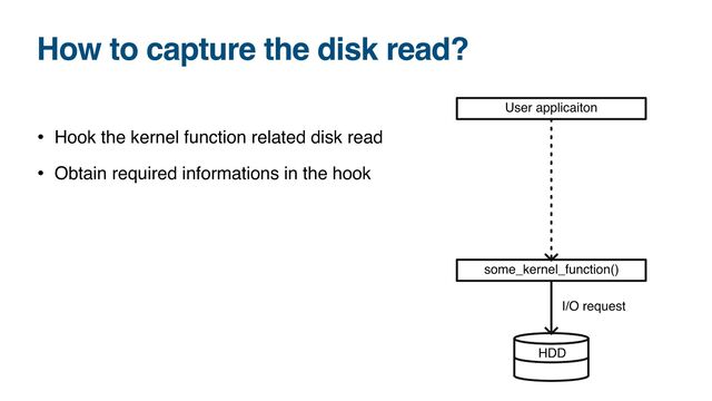 How to capture the disk read?
• Hook the kernel function related disk read
• Obtain required informations in the hook
