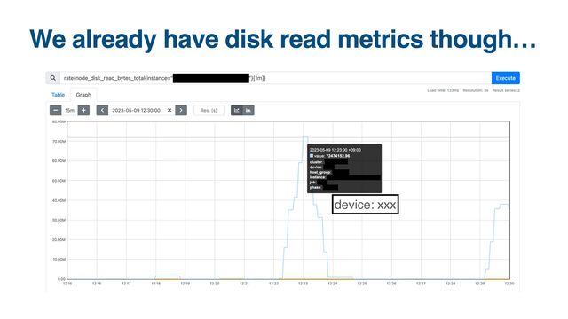 We already have disk read metrics though…
device: xxx
