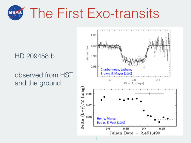 The First Exo-transits
HD 209458 b
observed from HST
and the ground
11
