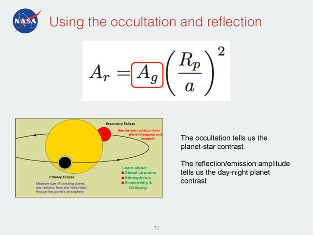 Using the occultation and reﬂection
102
The occultation tells us the
planet-star contrast.
The reflection/emission amplitude
tells us the day-night planet
contrast
