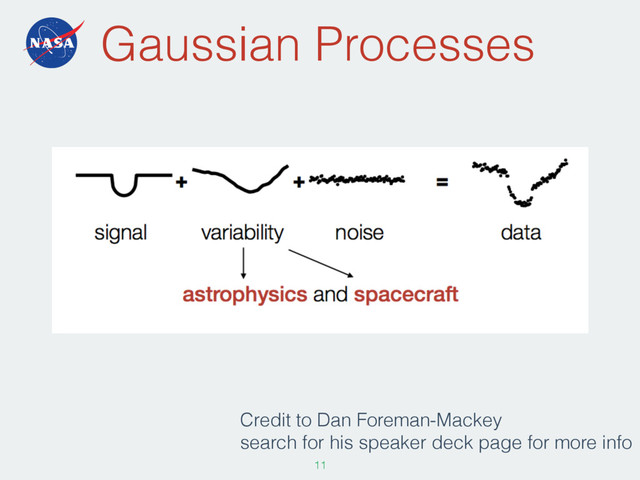 Gaussian Processes
112
Credit to Dan Foreman-Mackey
search for his speaker deck page for more info
