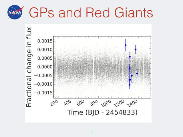 GPs and Red Giants
123
