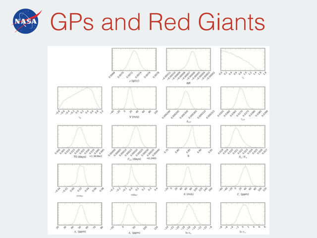 GPs and Red Giants
125

