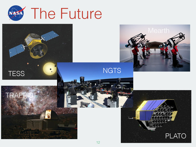 The Future
129
TESS
PLATO
TRAPPIST
NGTS
Mearth
