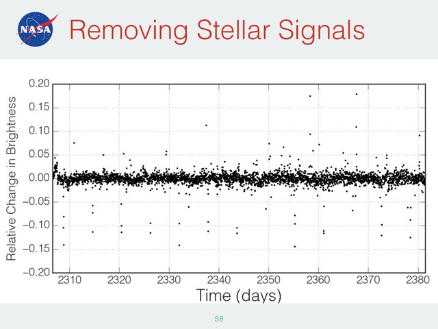 Removing Stellar Signals
58
