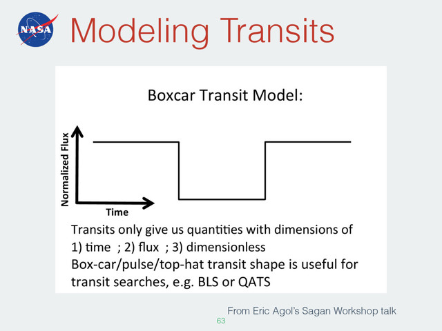 Modeling Transits
63
7/23/2012' Eric'Agol'University'of'Washington
' 2
'
Boxcar'Transit'Model:
'
Normalized+Flux+
Time+
Transits'only'give'us'quanJJes'with'dimensions'of'
1)'Jme'';'2)'ﬂux'';'3)'dimensionless'
BoxNcar/pulse/topNhat'transit'shape'is'useful'for'
transit'searches,'e.g.'BLS'or'QATS'
From Eric Agol’s Sagan Workshop talk
