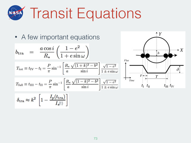 Transit Equations
• A few important equations
73
(t)
