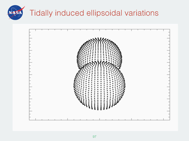 Tidally induced ellipsoidal variations
• Click to edit Master text styles
– Second level
• Third level
– Fourth level
• Fifth level
97
