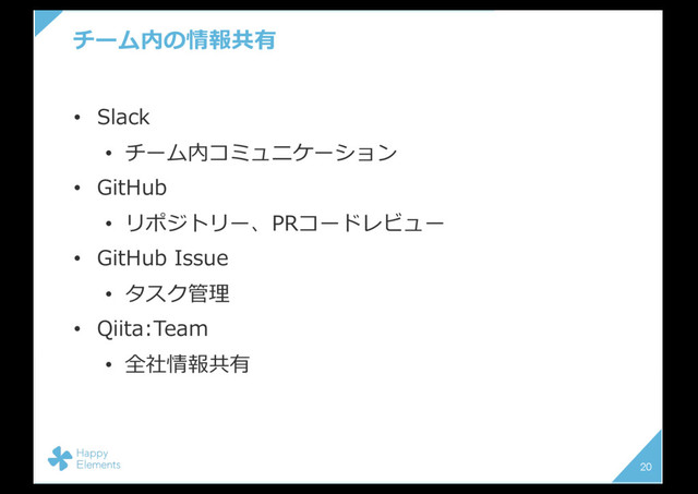 チーム内の情報共有
• Slack
• チーム内コミュニケーション
• GitHub
• リポジトリー、PRコードレビュー
• GitHub Issue
• タスク管理
• Qiita:Team
• 全社情報共有
20
