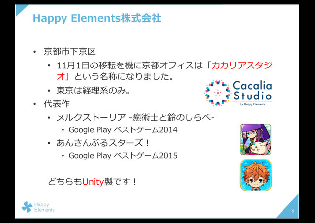 Happy Elements株式会社
• 京都市下京区
• 11⽉1⽇の移転を機に京都オフィスは「カカリアスタジ
オ」という名称になりました。
• 東京は経理系のみ。
• 代表作
• メルクストーリア -癒術⼠と鈴のしらべ-
• Google Play ベストゲーム2014
• あんさんぶるスターズ！
• Google Play ベストゲーム2015
どちらもUnity製です！
6

