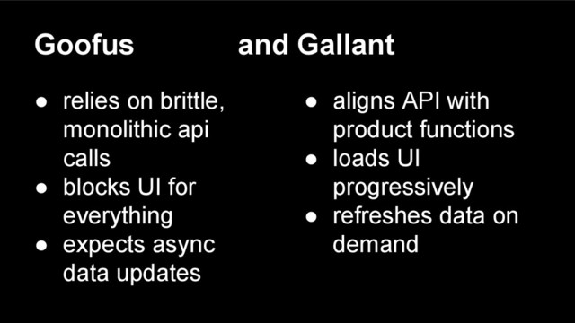 Goofus and Gallant
● relies on brittle,
monolithic api
calls
● blocks UI for
everything
● expects async
data updates
● aligns API with
product functions
● loads UI
progressively
● refreshes data on
demand
