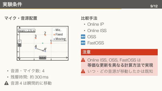 実験条件
9/12
マイク・音源配置
1
2
3
4
40
6.0 m
4.0 m
Height = 2.75 m
Mic.
Fixed
Moving
• 音源・マイク数: 4
• 残響時間: 約 300 ms
� 音源 4 は瞬間的に移動
比較手法
• Online IP
• Online ISS
🆕 OSS
🆕 FastOSS
注意
� Online ISS, OSS, FastOSS は
等価な更新を異なる計算方法で実現
� いつ・どの音源が移動したかは既知
