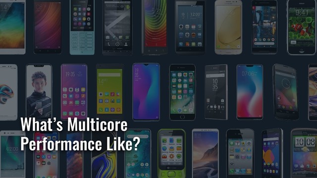 What’s Multicore
Performance Like?
