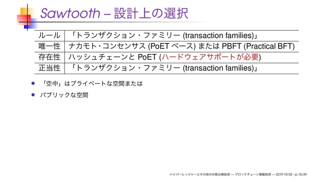 Sawtooth – ઃܭ্ͷબ୒
ϧʔϧ ʮτϥϯβΫγϣϯɾϑΝϛϦʔ (transaction families)ʯ
།Ұੑ φΧϞτ
ɾίϯηϯαε (PoET ϕʔε) ·ͨ͸ PBFT (Practical BFT)
ଘࡏੑ ϋογϡνΣʔϯͱ PoET (ϋʔυ΢ΣΞαϙʔτ͕ඞཁ)
ਖ਼౰ੑ ʮτϥϯβΫγϣϯɾϑΝϛϦʔ (transaction families)ʯ
ʮۭதʯ͸ϓϥΠϕʔτͳۭؒ·ͨ͸
ύϒϦοΫͳۭؒ
ϋΠύʔϨοδϟʔͱͦͷଞͷ෼ࢄ୆ாٕज़ — ϒϩοΫνΣʔϯج൫ٕज़ — 2019-10-02 – p.15/39
