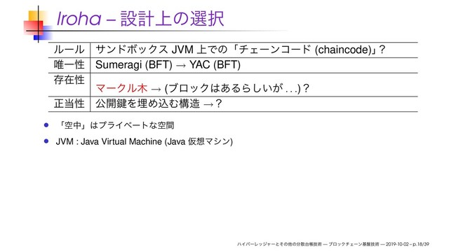 Iroha – ઃܭ্ͷબ୒
ϧʔϧ αϯυϘοΫε JVM ্ͰͷʮνΣʔϯίʔυ (chaincode)ʯ
ʁ
།Ұੑ Sumeragi (BFT) → YAC (BFT)
ଘࡏੑ
ϚʔΫϧ໦ → (ϒϩοΫ͸͋ΔΒ͍͕͠
. . .
)ʁ
ਖ਼౰ੑ ެ։ݤΛຒΊࠐΉߏ଄ →ʁ
ʮۭதʯ͸ϓϥΠϕʔτͳۭؒ
JVM : Java Virtual Machine (Java Ծ૝Ϛγϯ)
ϋΠύʔϨοδϟʔͱͦͷଞͷ෼ࢄ୆ாٕज़ — ϒϩοΫνΣʔϯج൫ٕज़ — 2019-10-02 – p.18/39
