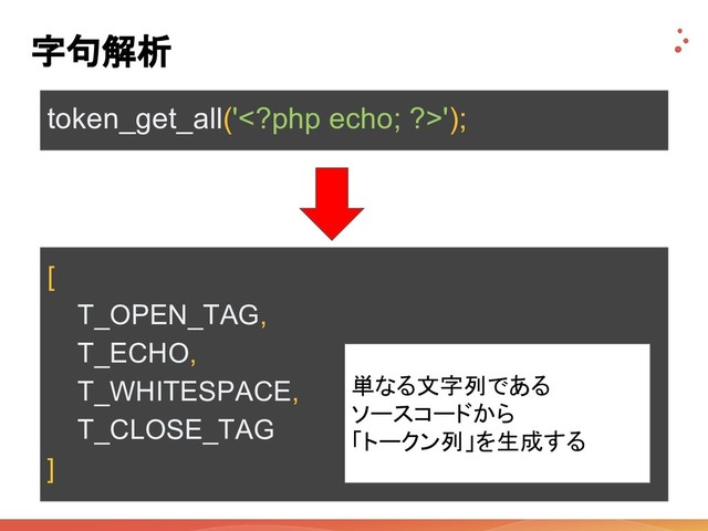 字句解析
token_get_all('');
[
T_OPEN_TAG,
T_ECHO,
T_WHITESPACE,
T_CLOSE_TAG
]
単なる文字列である
ソースコードから
「トークン列」を生成する
