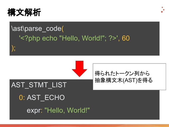 構文解析
\ast\parse_code(
'', 60
);
AST_STMT_LIST
0: AST_ECHO
expr: "Hello, World!"
得られたトークン列から
抽象構文木(AST)を得る
