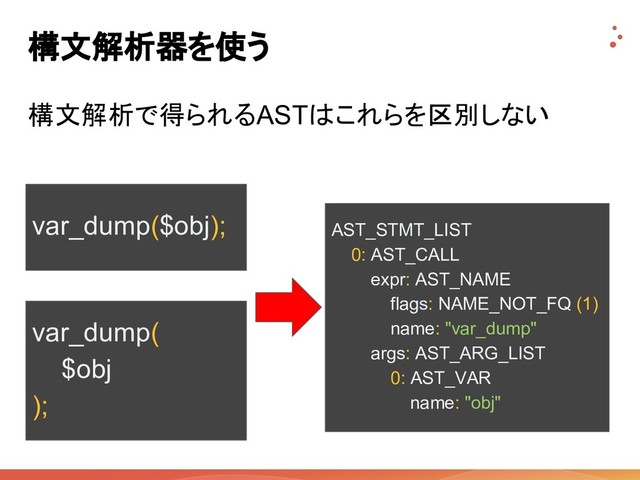 構文解析器を使う
構文解析で得られるASTはこれらを区別しない
var_dump($obj);
var_dump(
$obj
);
AST_STMT_LIST
0: AST_CALL
expr: AST_NAME
flags: NAME_NOT_FQ (1)
name: "var_dump"
args: AST_ARG_LIST
0: AST_VAR
name: "obj"
