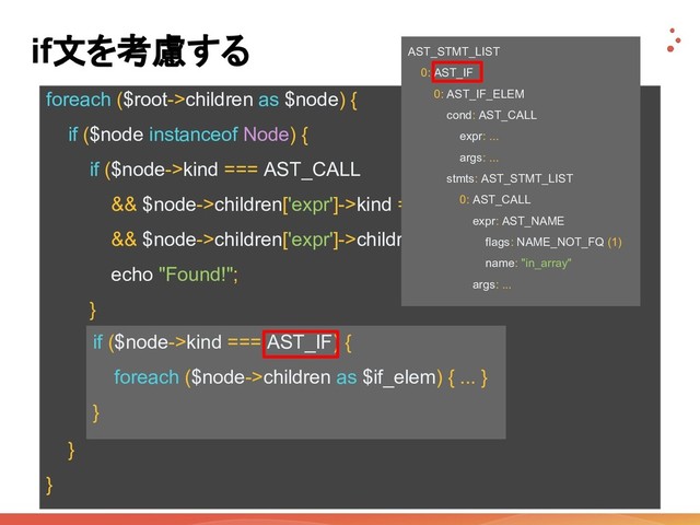 foreach ($root->children as $node) {
if ($node instanceof Node) {
if ($node->kind === AST_CALL
&& $node->children['expr']->kind === AST_NAME
&& $node->children['expr']->children['name'] === "in_array") {
echo "Found!";
}
if ($node->kind === AST_IF) {
foreach ($node->children as $if_elem) { ... }
}
}
}
if文を考慮する
if ($node->kind === AST_IF) {
foreach ($node->children as $if_elem) { ... }
}
AST_STMT_LIST
0: AST_IF
0: AST_IF_ELEM
cond: AST_CALL
expr: ...
args: ...
stmts: AST_STMT_LIST
0: AST_CALL
expr: AST_NAME
flags: NAME_NOT_FQ (1)
name: "in_array"
args: ...
