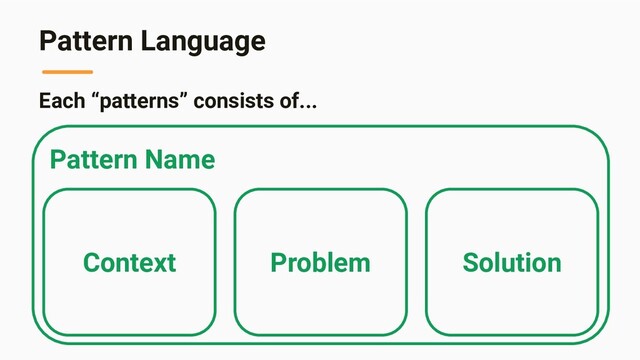 Pattern Language
Each “patterns” consists of...
Pattern Name
Context Problem Solution
