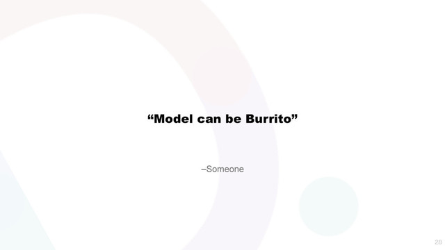 –Someone
“Model can be Burrito”

