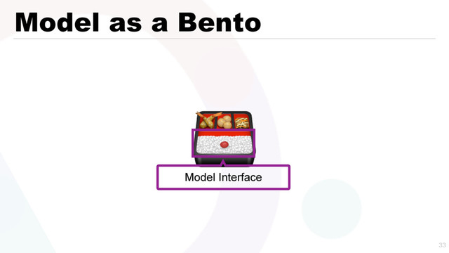 Model as a Bento


Model Interface
