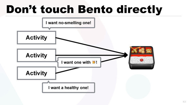 Don’t touch Bento directly


Activity
Activity
Activity
I want a healthy one!
I want no-smelling one!
I want one with !
