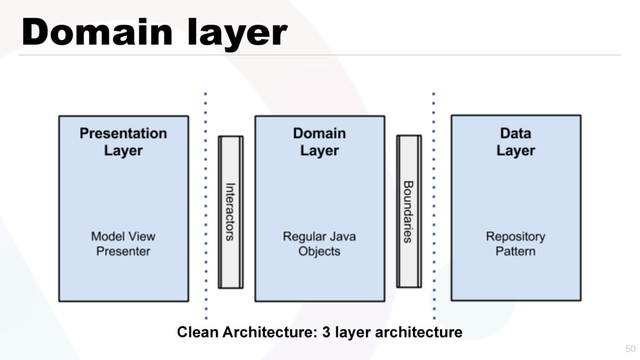 Domain layer

Clean Architecture: 3 layer architecture
