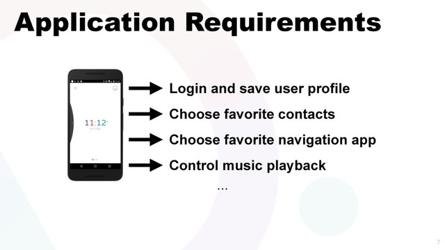 
Application Requirements
Login and save user profile
Choose favorite contacts
Choose favorite navigation app
Control music playback
ʜ
