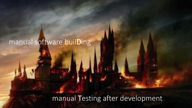 manual software builDing
manual Testing after development
