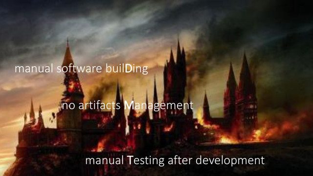 manual software builDing
no artifacts Management
manual Testing after development
