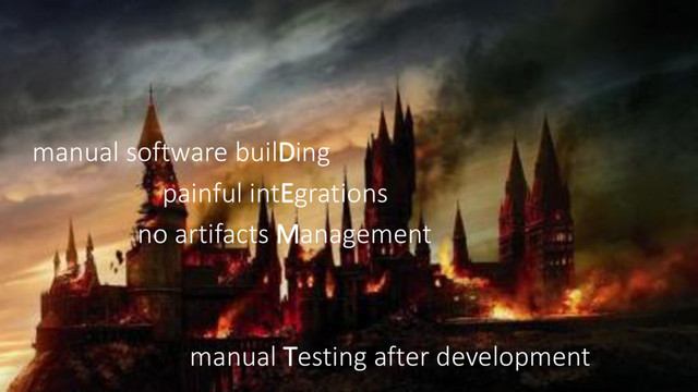 manual software builDing
painful intEgrations
no artifacts Management
manual Testing after development
