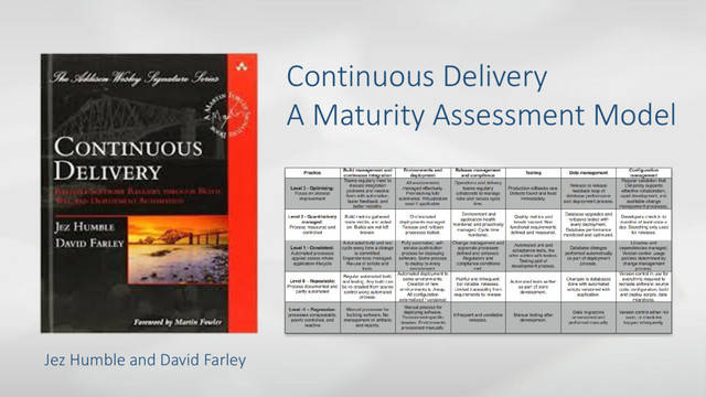 Jez Humble and David Farley
Continuous Delivery
A Maturity Assessment Model

