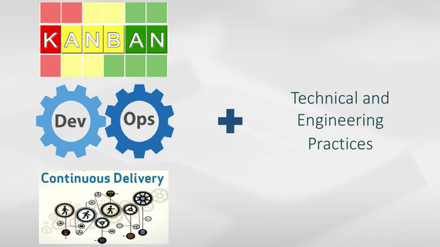 Technical and
Engineering
Practices
