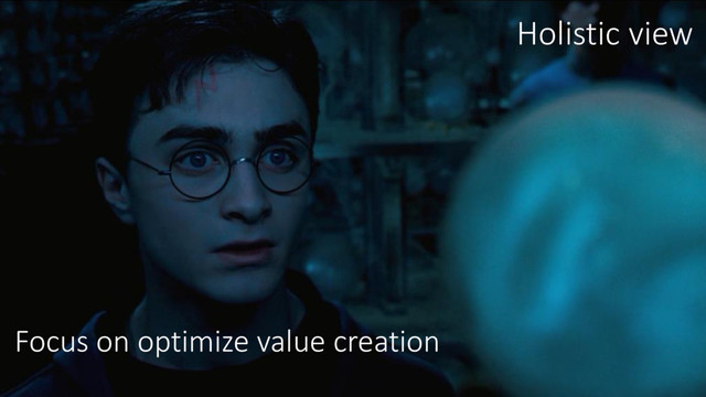 Focus on optimize value creation
Holistic view
