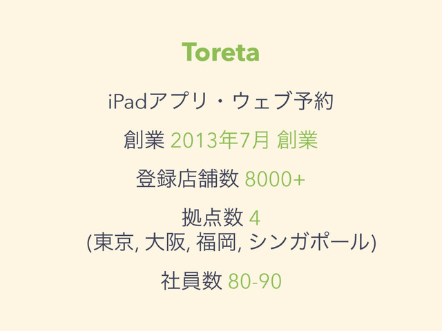 Toreta
iPadΞϓϦɾ΢Σϒ༧໿
૑ۀ 2013೥7݄ ૑ۀ
ొ࿥ళฮ਺ 8000+
ڌ఺਺ 4
ɹ(౦ژ, େࡕ, ෱Ԭ, γϯΨϙʔϧ)
ࣾһ਺ 80-90
