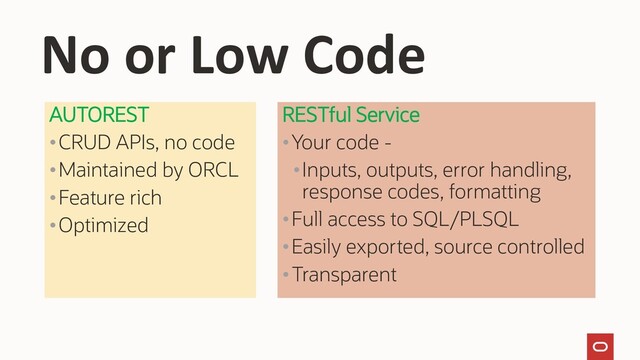 AUTOREST
•CRUD APIs, no code
•Maintained by ORCL
•Feature rich
•Optimized
RESTful Service
•Your code -
•Inputs, outputs, error handling,
response codes, formatting
•Full access to SQL/PLSQL
•Easily exported, source controlled
•Transparent
No or Low Code
