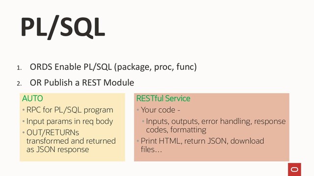 PL/SQL
1. ORDS Enable PL/SQL (package, proc, func)
2. OR Publish a REST Module
AUTO
• RPC for PL/SQL program
• Input params in req body
• OUT/RETURNs
transformed and returned
as JSON response
RESTful Service
• Your code -
• Inputs, outputs, error handling, response
codes, formatting
• Print HTML, return JSON, download
files…
