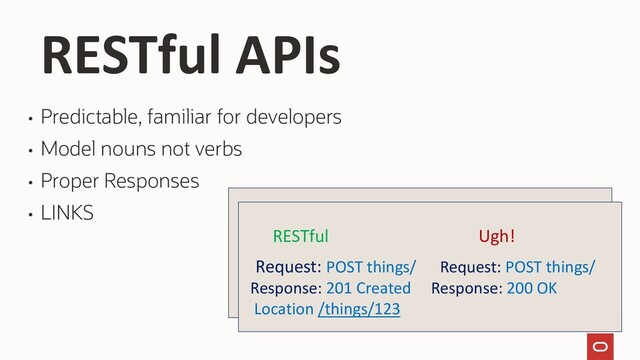 • Predictable, familiar for developers
• Model nouns not verbs
• Proper Responses
• LINKS
RESTful APIs
RESTful Ugh!
POST things/ GET delete_things/
GET things/:id POST things/new_thing
RESTful Ugh!
Request: POST things/ Request: POST things/
Response: 201 Created Response: 200 OK
Location /things/123
