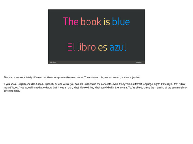 @gjtorikian
El libro es azul
The book is blue
The words are completely diﬀerent, but the concepts are the exact same. There's an article, a noun, a verb, and an adjective. 
 
If you speak English and don't speak Spanish, or vice versa, you can still understand the concepts, even if they're in a diﬀerent language, right? If I told you that "libro"
meant "book," you would immediately know that it was a noun, what it looked like, what you did with it, et cetera. You're able to parse the meaning of the sentence into
diﬀerent parts.
